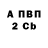 ТГК Wax Raduga Kris